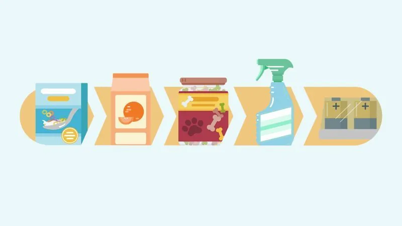 Productos compra recurrente Amazon