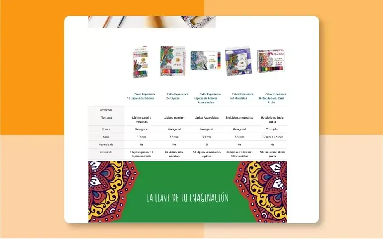 Diseño A+ Content Amazon