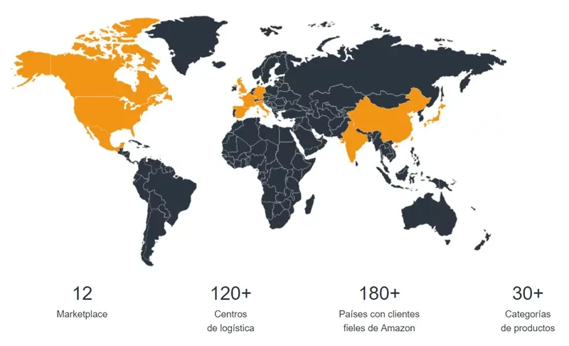 Listado países vende amazon