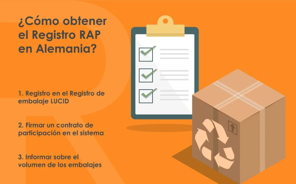 Responsabilidad Ampliada Alemania
