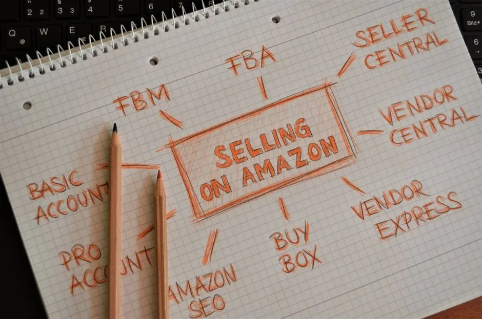 Infografía sobre qué categoría se vende mejor en Amazon analizada por expertos para vendedores que buscan nichos rentables.