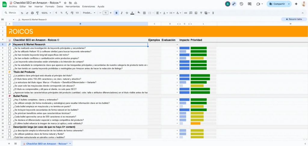 Checklist mejorar SEO en Amazon