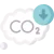 emisiones co2