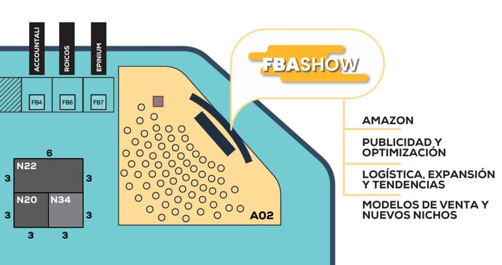 plano eshow barcelona 2025